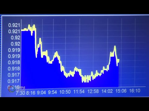 关注2026 年投资布局