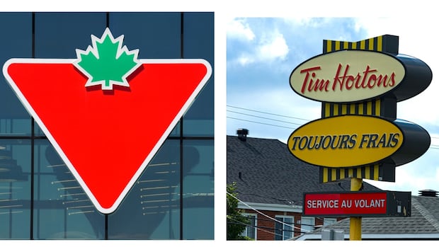 Coffee with your car parts? Canadian Tire and Tim Hortons merge loyalty programs | CBC News