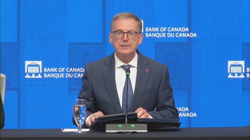Bank of Canada Holds Interest Rate at 2.25 Per Cent – September 2, 2026