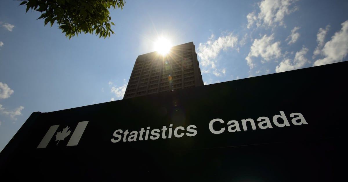 The Daily Chase: Inflation hits highest level in two years
