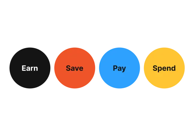 Get MORE with Your Money with MONEY CANVAS image