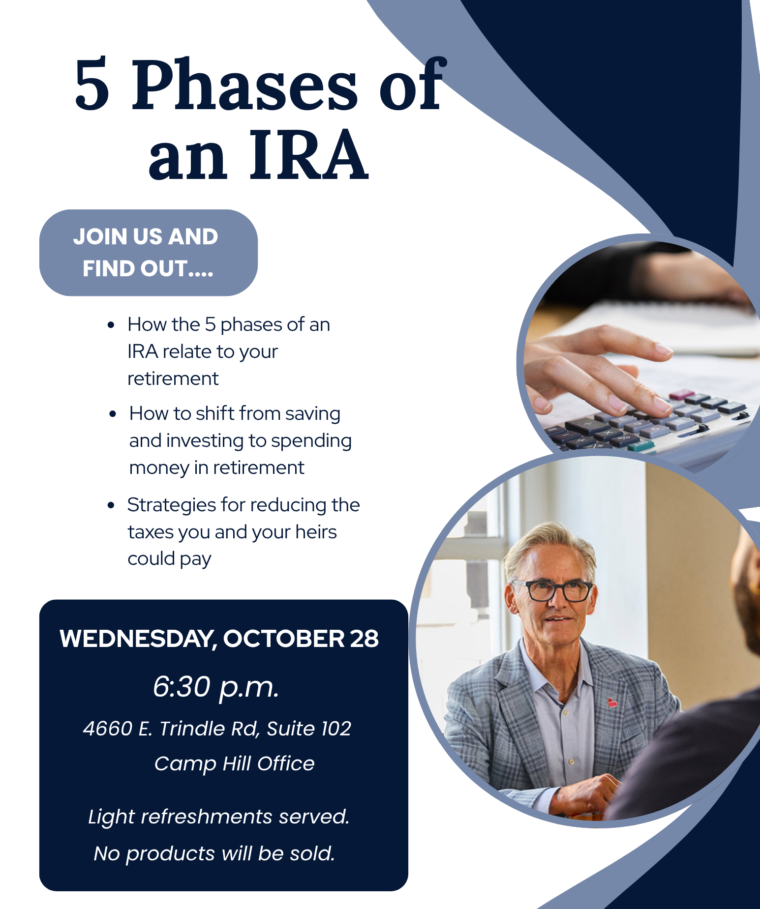 5 Phases of an IRA image