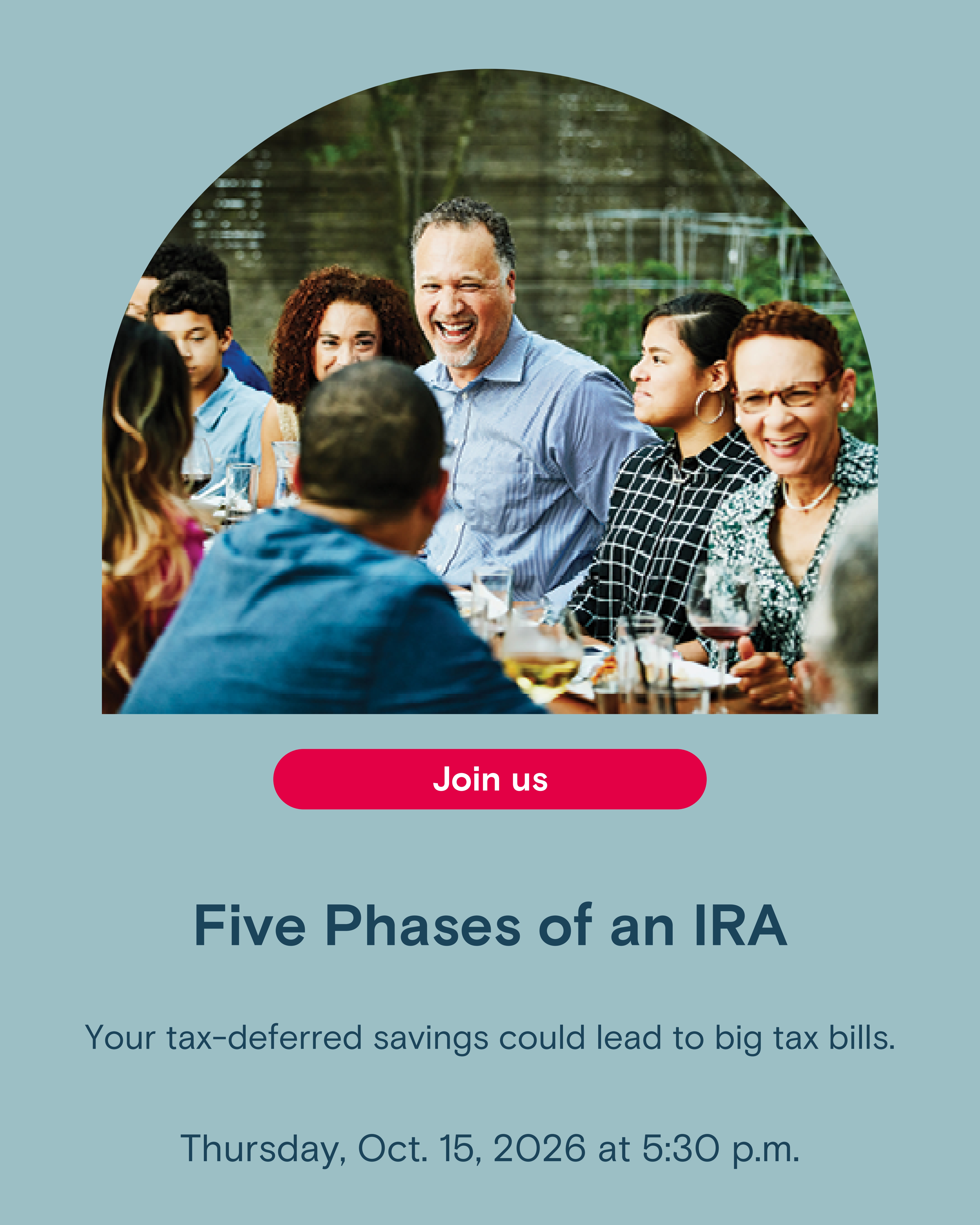 Five Phases of an IRA image