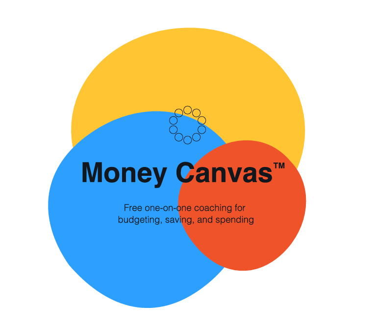 Free Money & Budget Coaching image