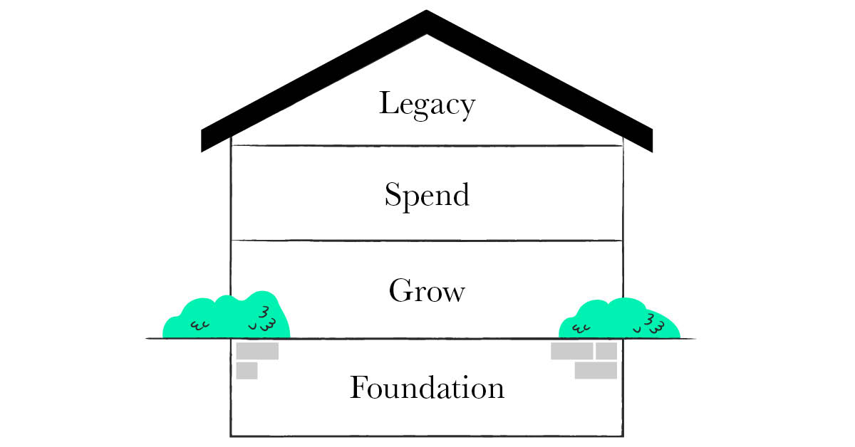Financial Friday: Investing for Your Retirement image